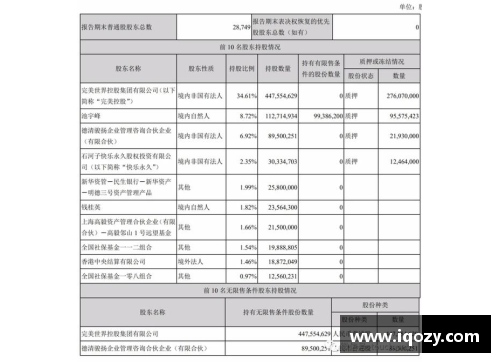 乐冠体育官网完美世界第一季营收25.7亿，创始人池宇峰半年套现16亿，彰显企业强大实力 - 副本